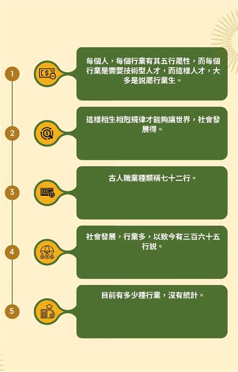 五行 金 職業|八字的五行與行業的關係